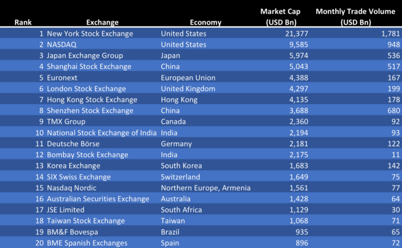 The $500 Trillion Crypto